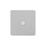 20A Flex Outlet Plate w/ White Insert / Flat Plate