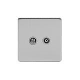 TV + Satellite Socket w/ White Insert